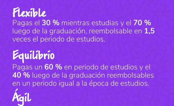 Convocatoria abierta del crédito educativo ICETEX