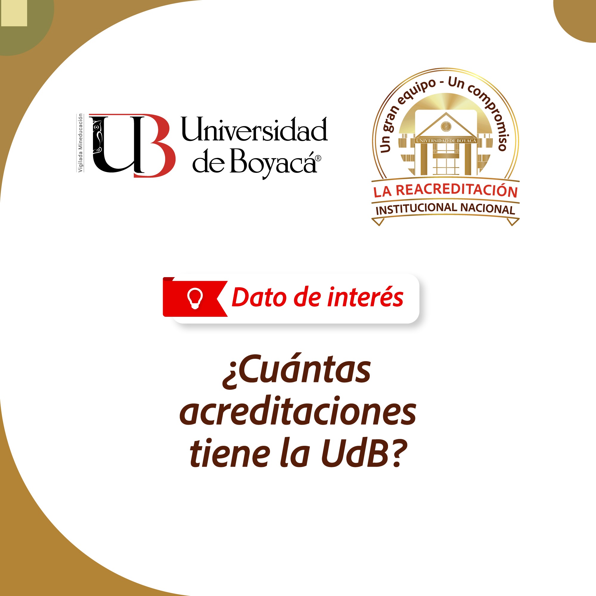 Dato de interés...¿Cuántas acreditaciones  tiene la UdB?