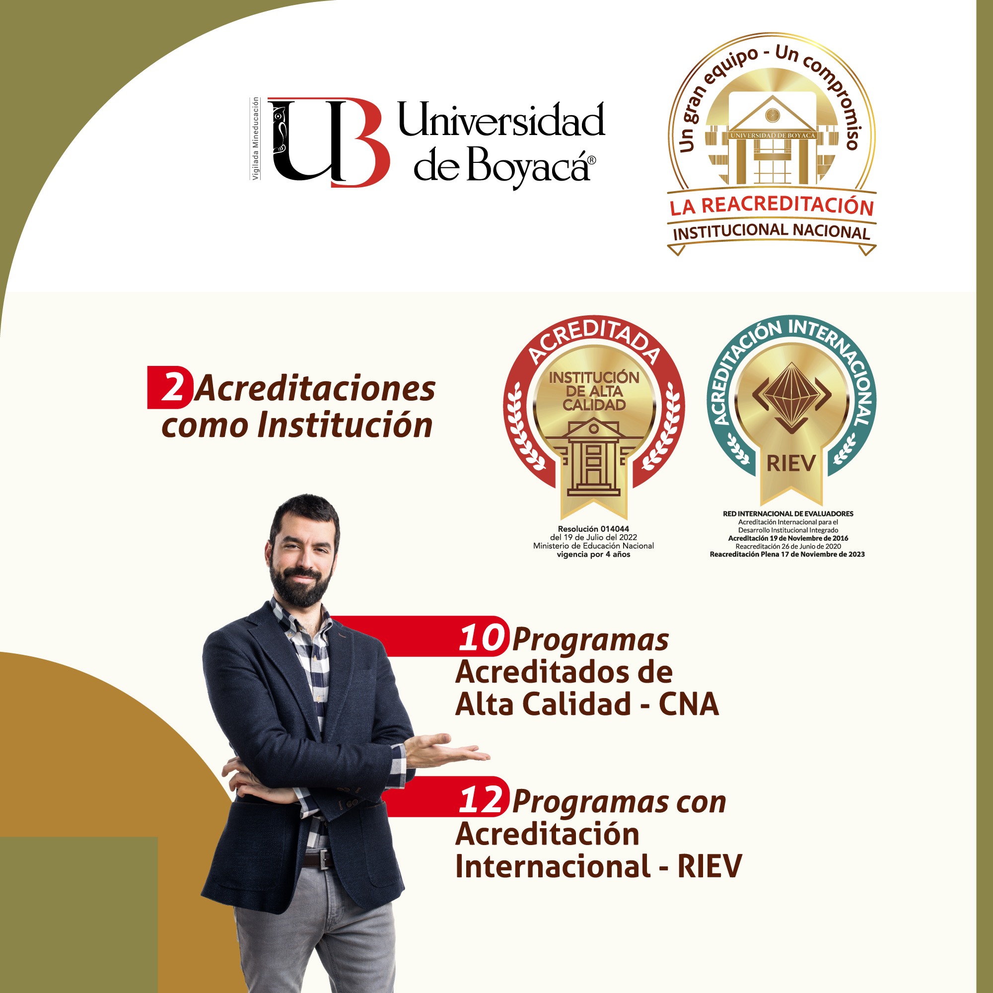 Dato de interés...¿Cuántas acreditaciones  tiene la UdB?