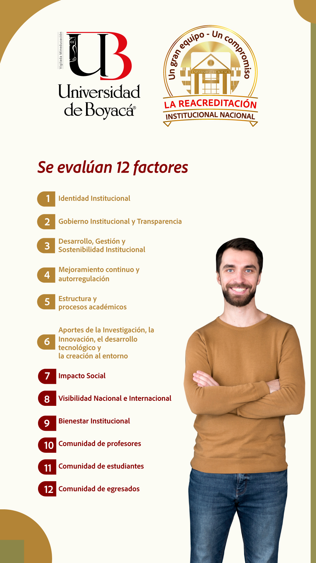 ¿Qué evalúan en el proceso de Renovación de la Acreditación en Alta Calidad?