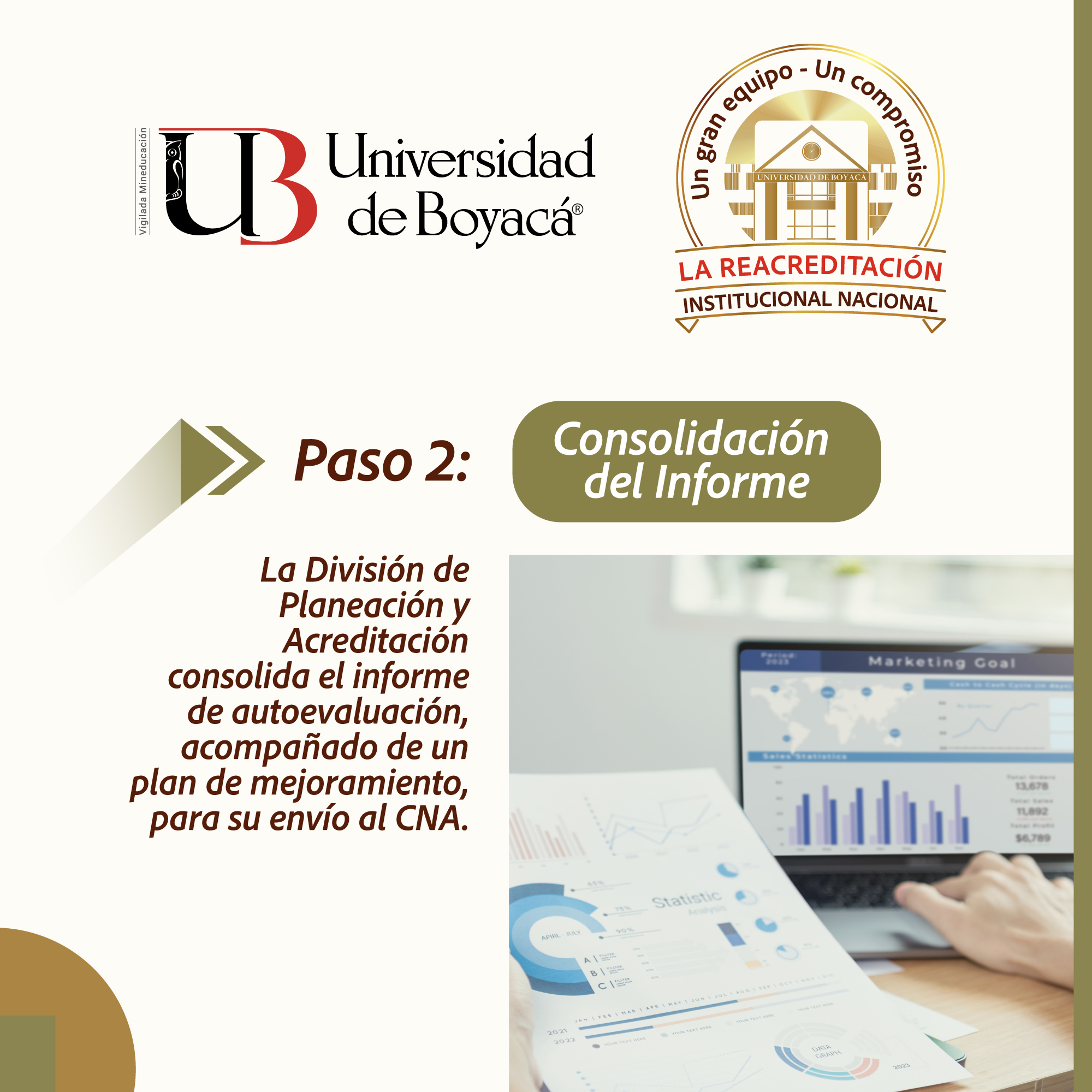 TEMA 6 Reacreditación UdB